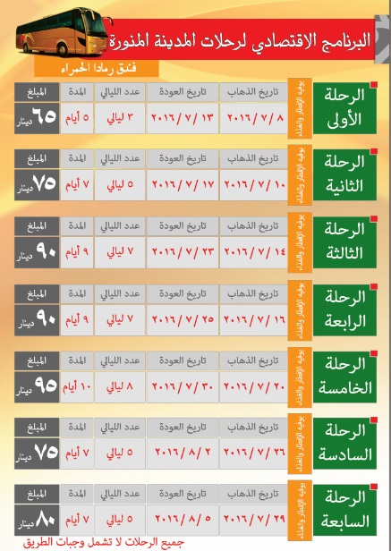 المدينه الاقتصادي